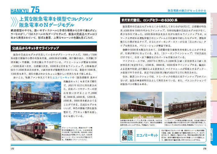 阪急電車まるわかり本の中ページ