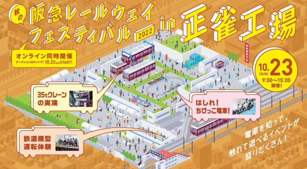 阪急レールウェイフェスティバルのイベントバナー