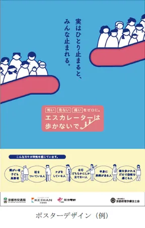 阪急電鉄のマナーポスターデザイン