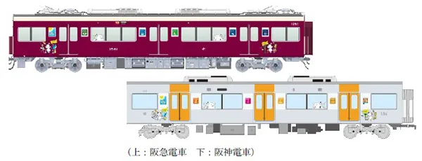 デザインがリニューアルされた阪急電車・阪神電車のSDGSトレインの側面