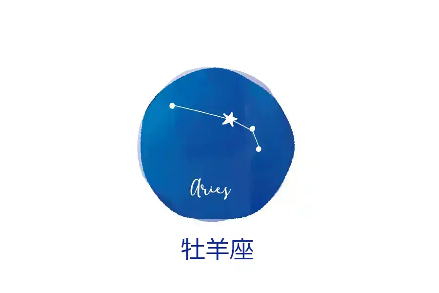 心羽(ことは) タロット占い・占星術 | 【2025 今年の運勢 12星座