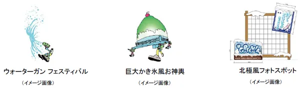 クールアスレチック　各イベントのイメージ画像