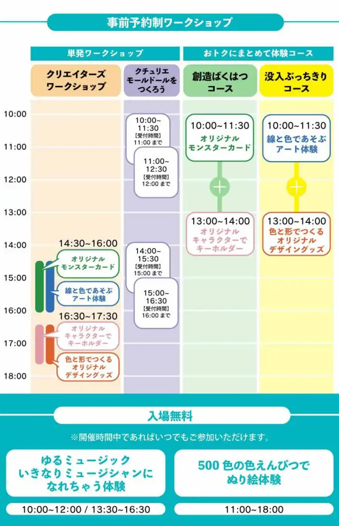 フェリシモ「あ・つくる研遊所」ワークショップタイムスケジュール