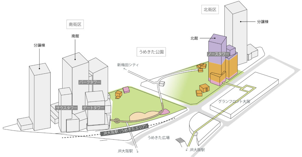 グラングリーン大阪【24年9月】ダイアグラム_ステップ図