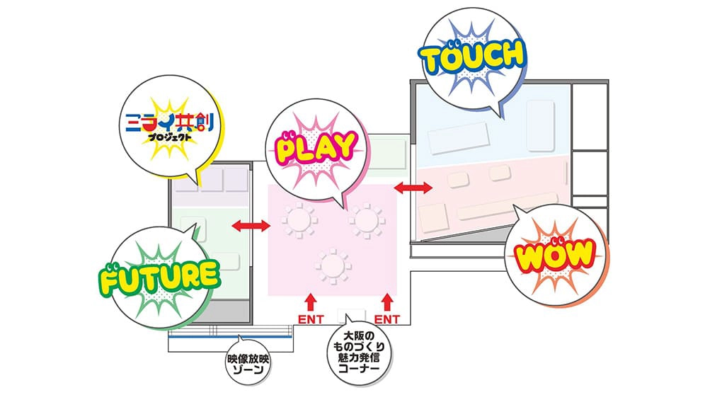 万博 大阪のものづくり おもろいミライ展