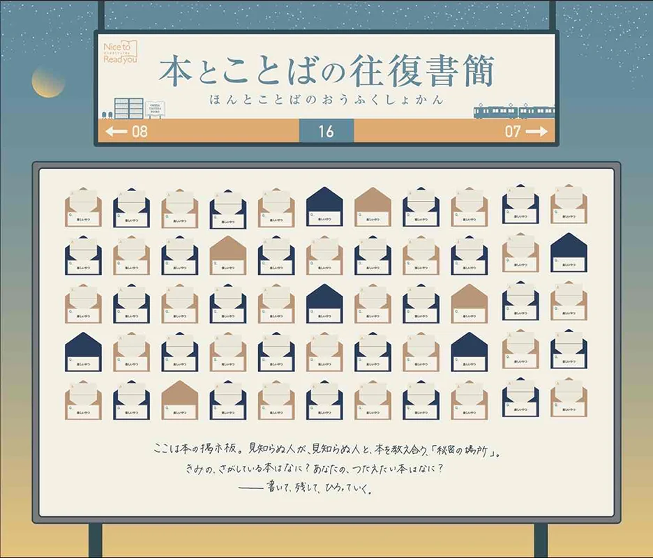 梅田 蔦屋書店